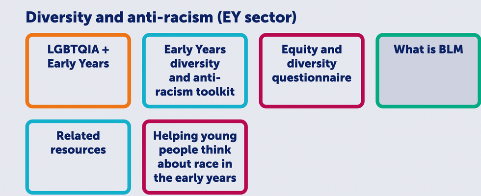 Westminster City Council diversity hub