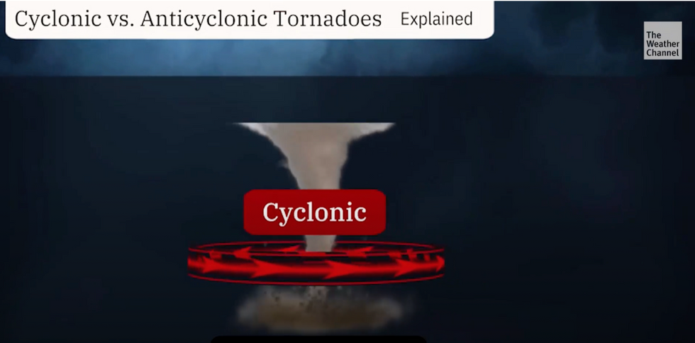 What does a normal tornado look like?