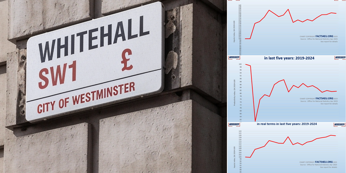 NextImg:SHOCK graphs expose Britain's bloated state as horror timeline reveals exactly when YOUR money will be wasted