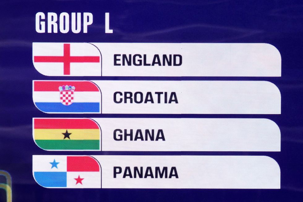 World Cup group L