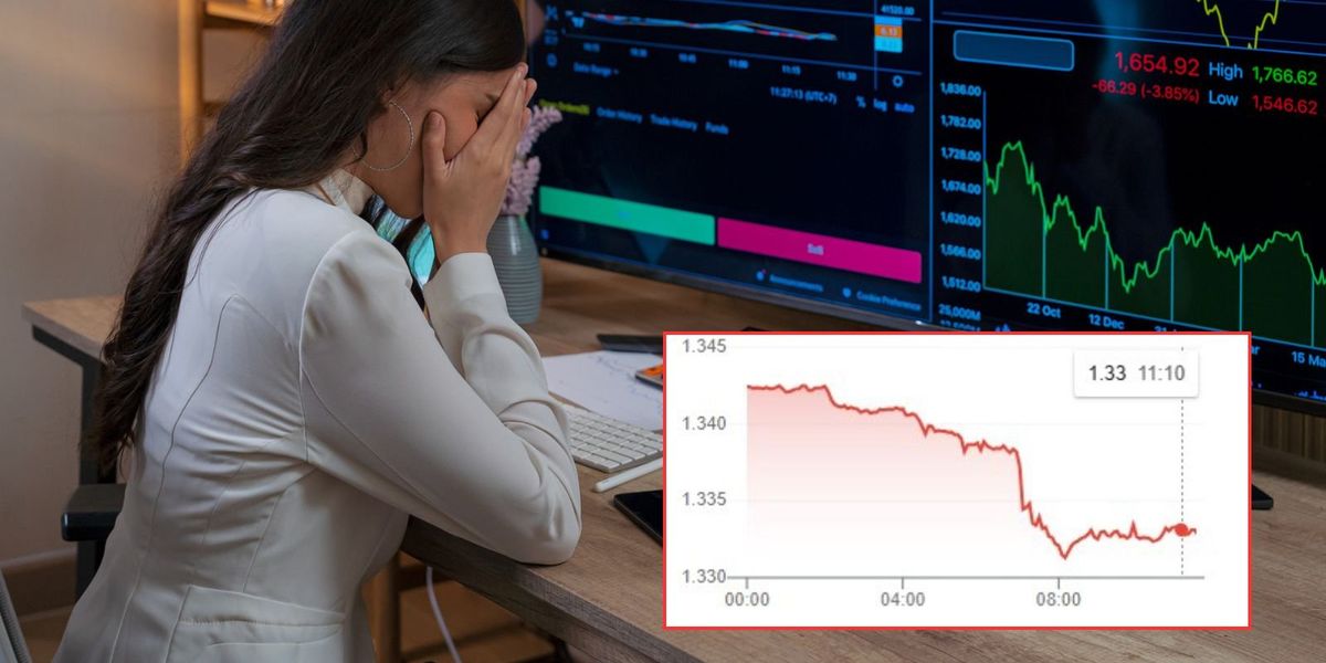 Pound plummets after shock inflation fall as Bank of England ‘almost certain to cut interest rates’ Pound plummets after shock inflation fall as Bank of England ‘almost certain to cut interest rates’