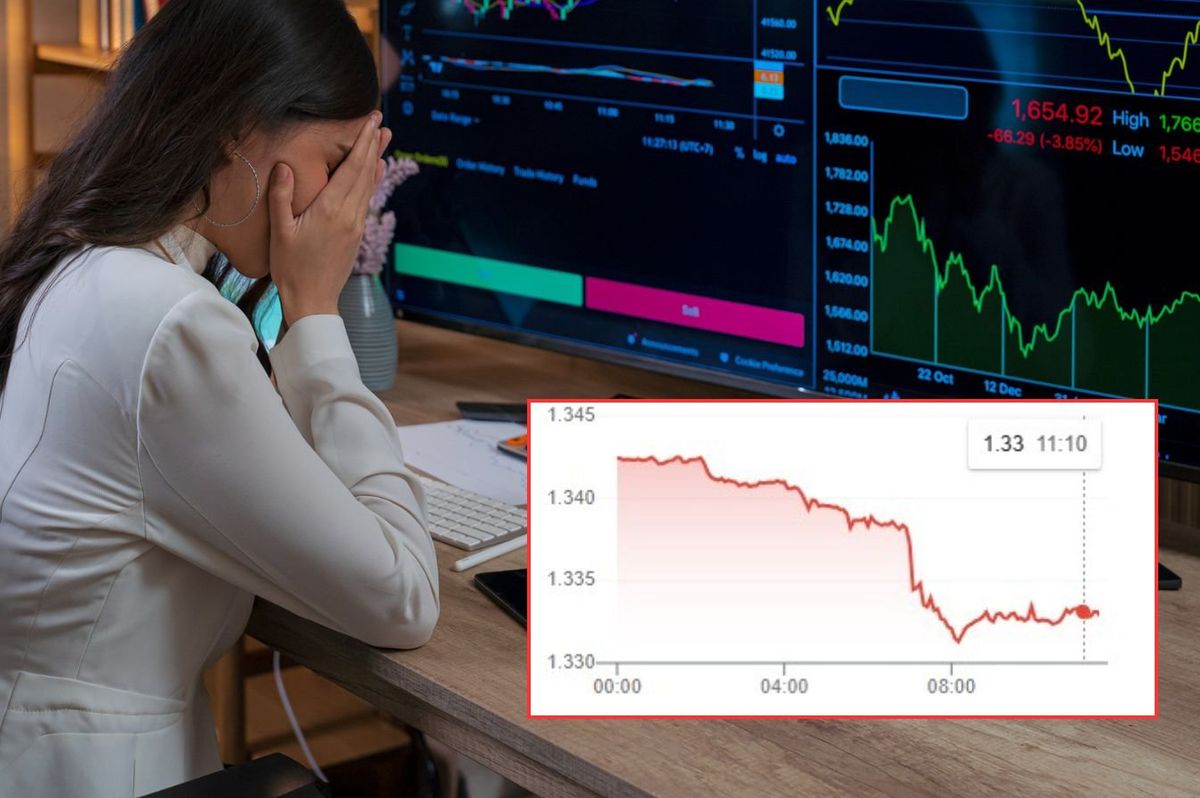 Worried investor and pound-dollar value