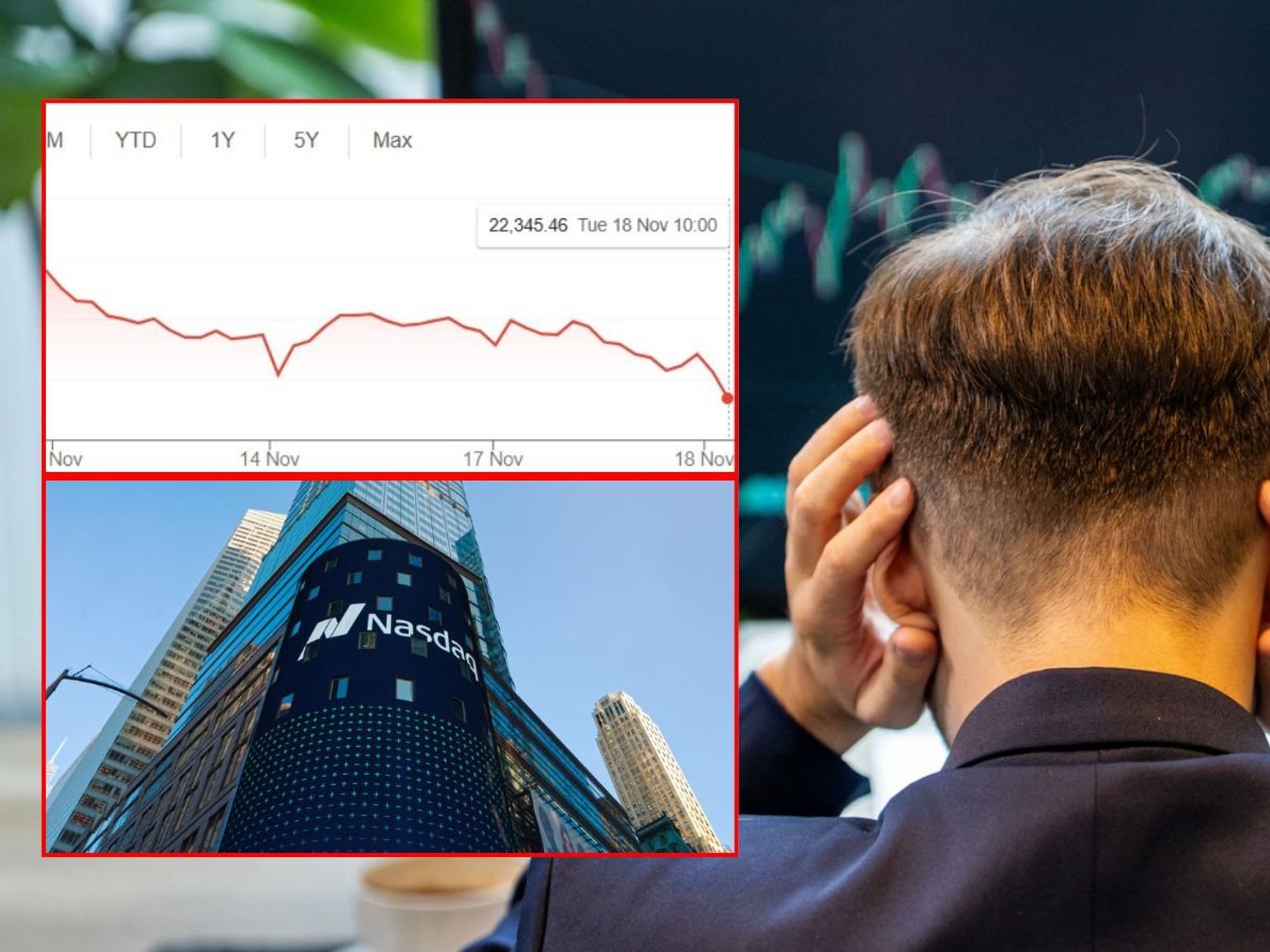 Worried investor, Nasdaq value and Nasdaq sign