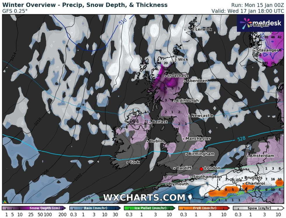 WX Charts