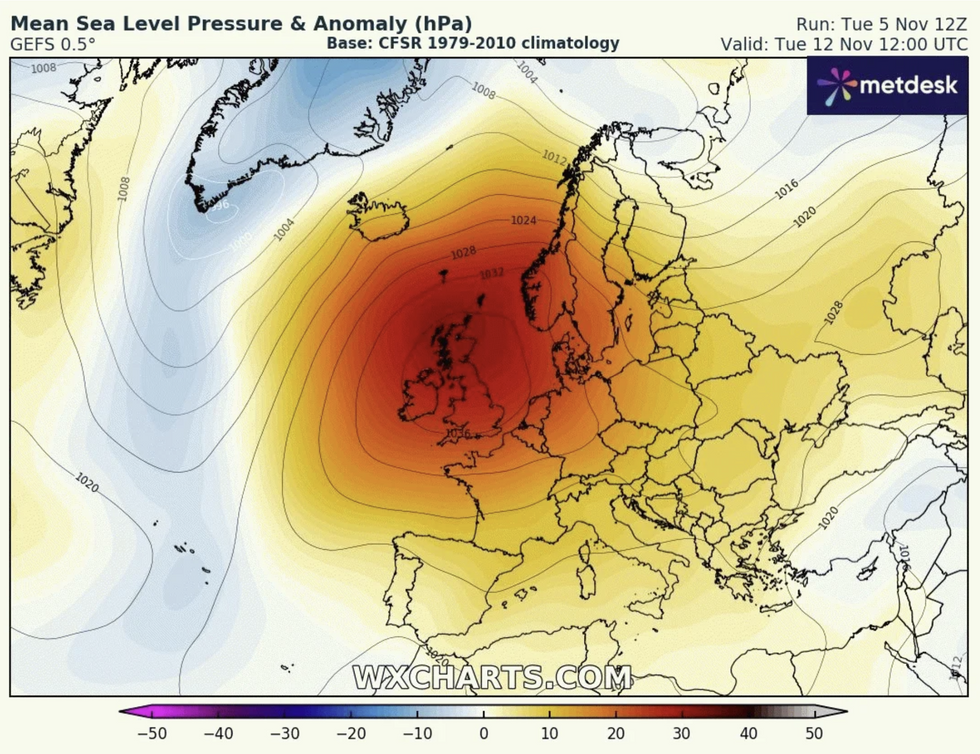 WXCharts