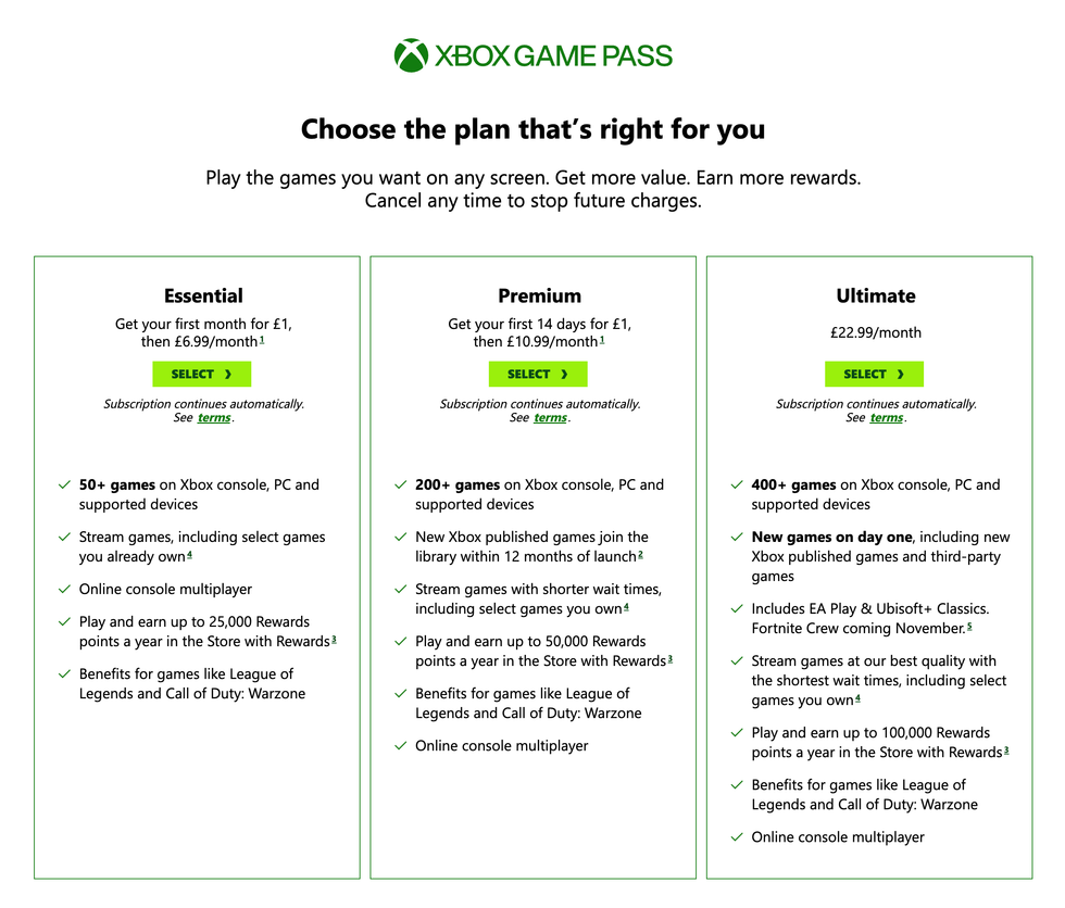 Xbox Game Pass subscription plans