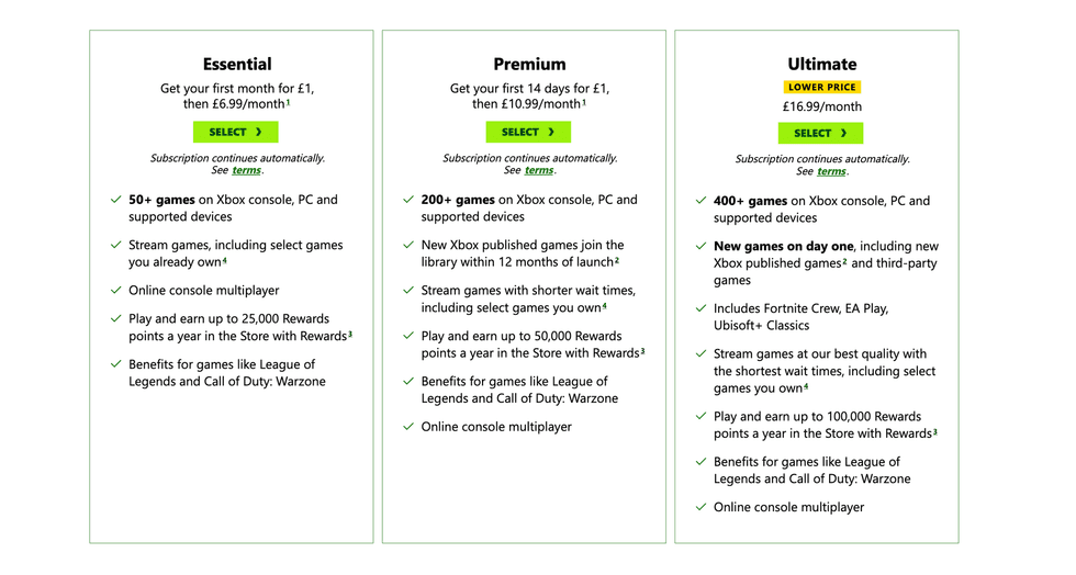 Xbox Game Pass tiers and prices