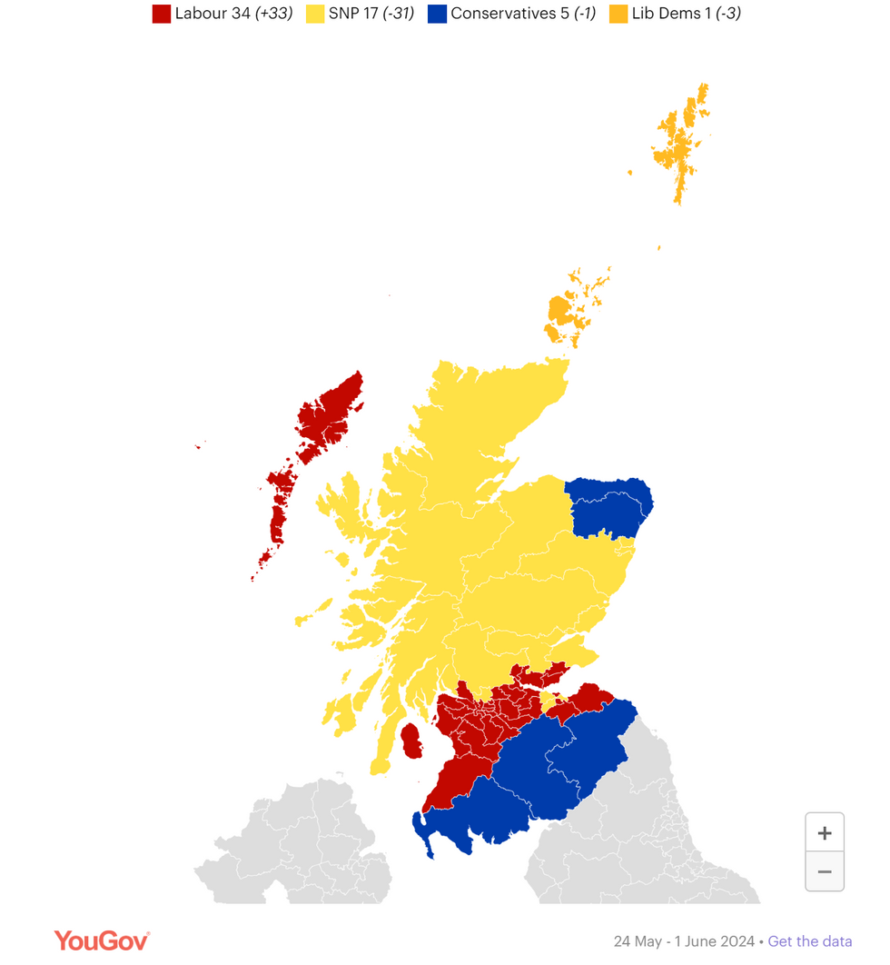 YouGov estimated seats projection in Scotland